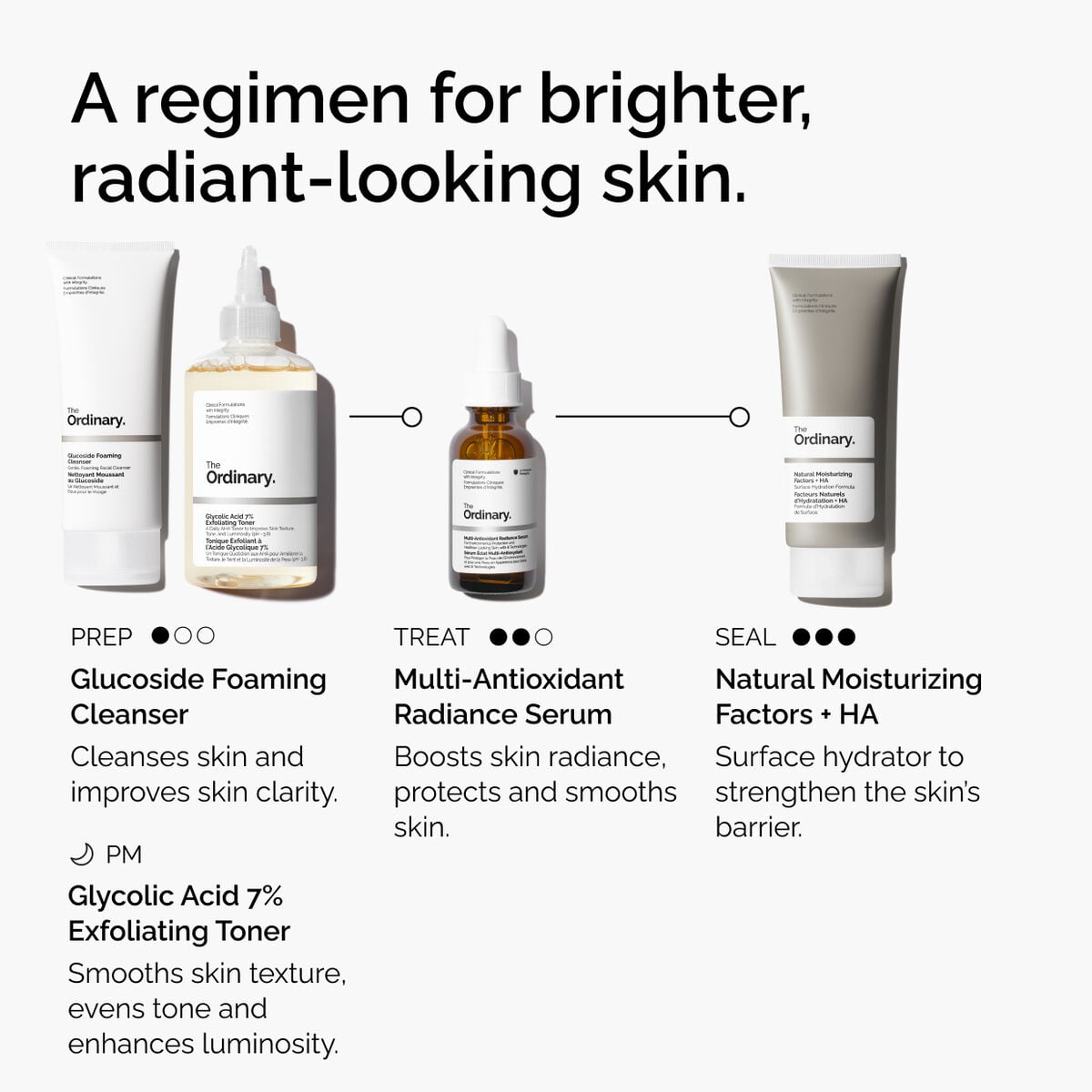 Multi-Antioxidant Radiance Serum U2 image 12