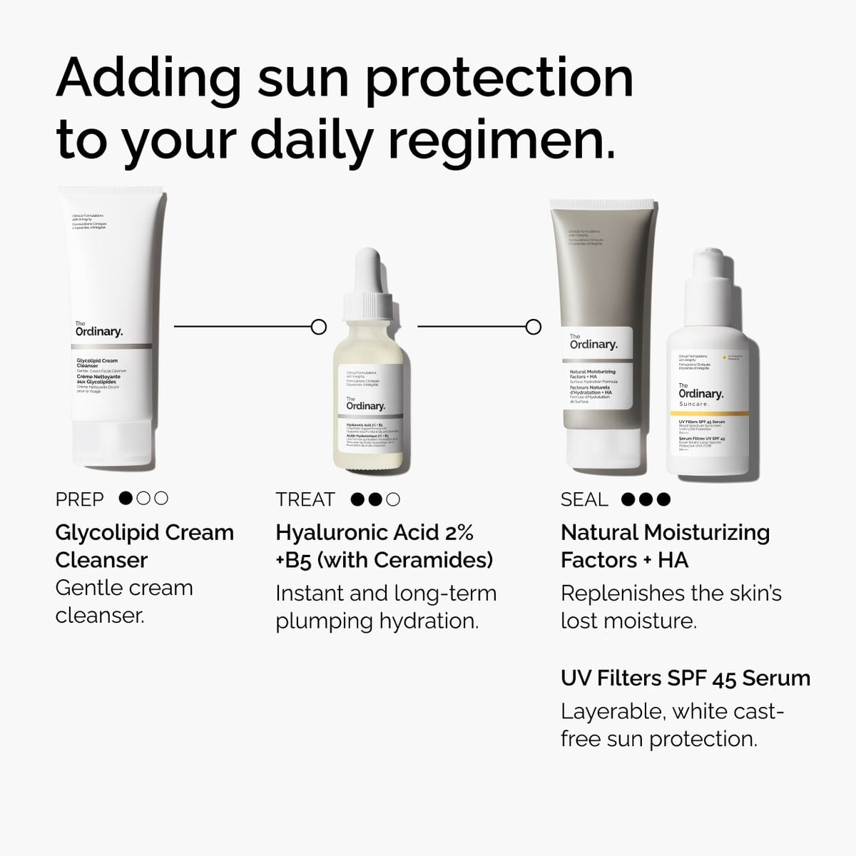 UV Filters SPF 45 Serum D0 image 12