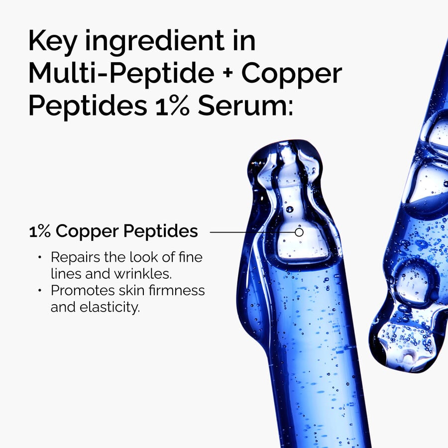 Multi-Peptide + Copper Peptides 1% Serum C7 image 3