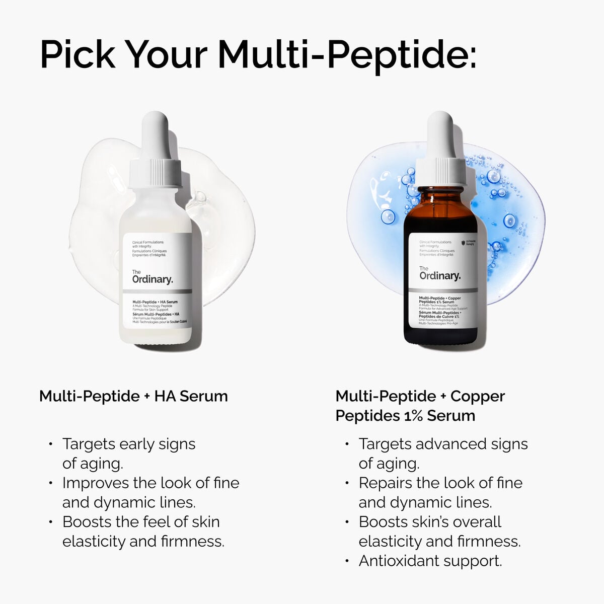 Multi-Peptide + Copper Peptides 1% Serum C7 image 10