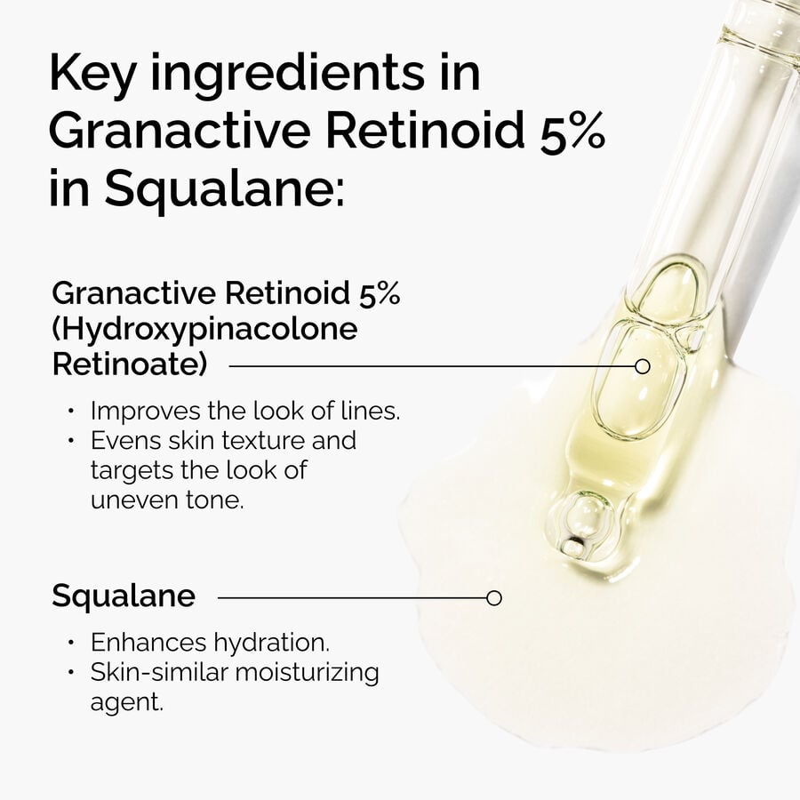 Granactive Retinoid 5% in Squalane Y4 image 3