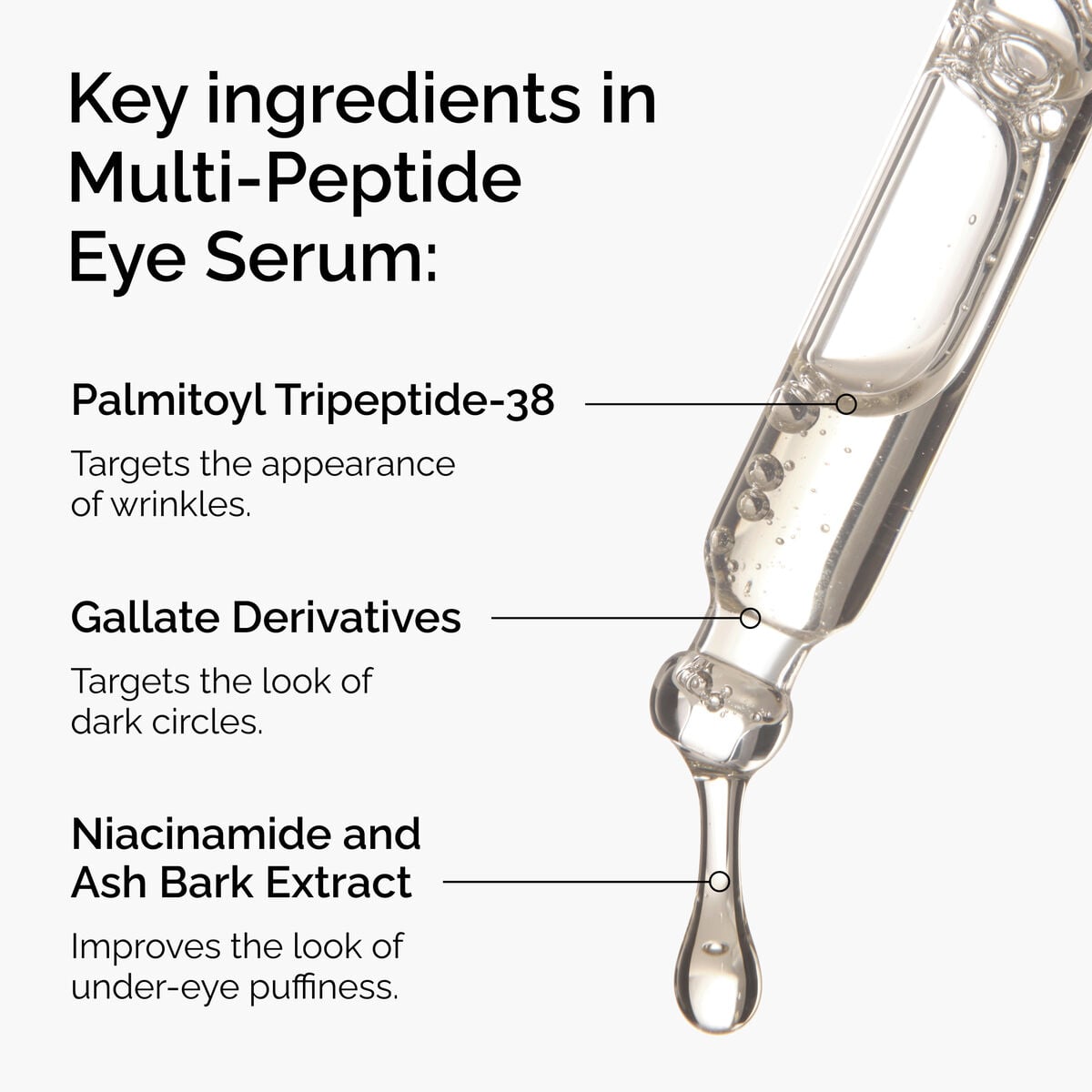Multi-Peptide Eye Serum J2 image 8