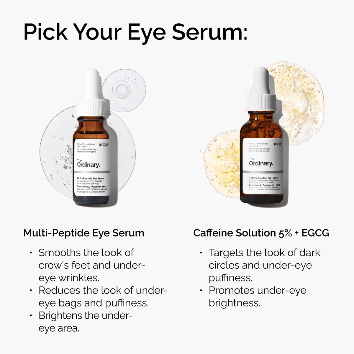 Multi-Peptide Eye Serum J2 image 10