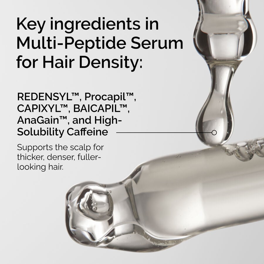 Multi-Peptide Serum for Hair Density L3 image 3