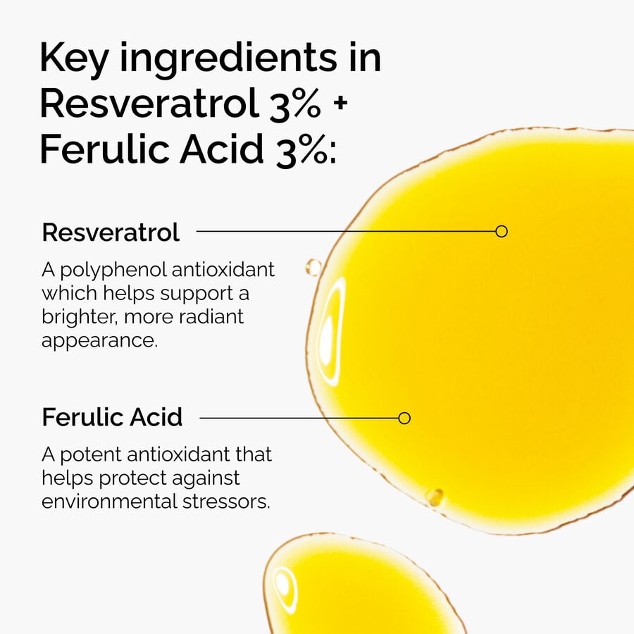 Resveratrol 3% + Ferulic Acid 3% Q8 image 3