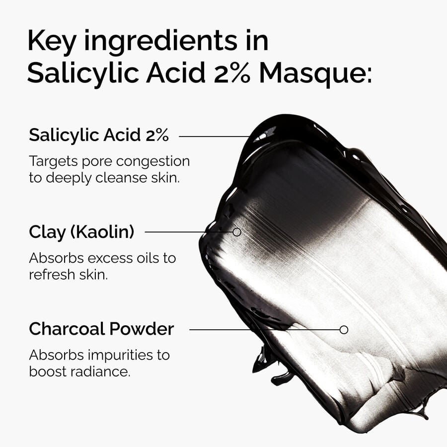 Salicylic Acid 2% Masque Y7 image 3
