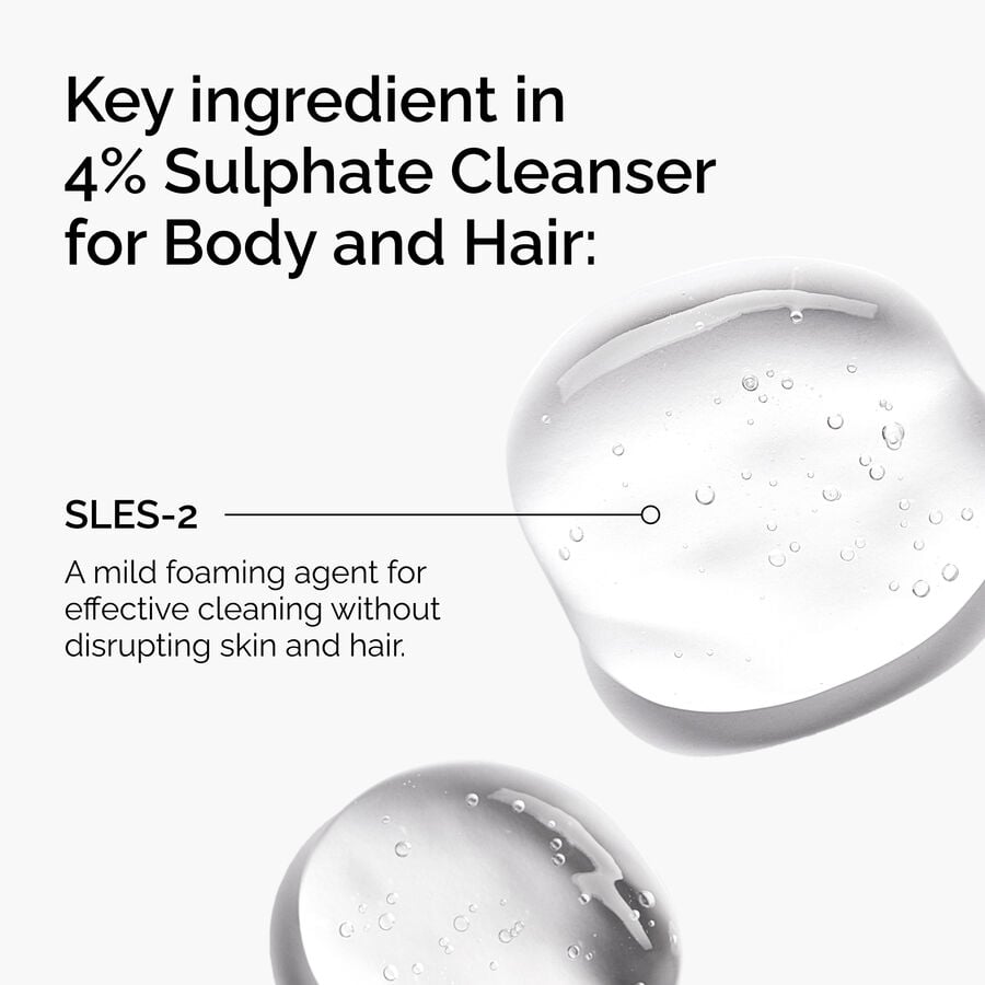 Sulphate 4% Cleanser for Body and Hair M4 image 3