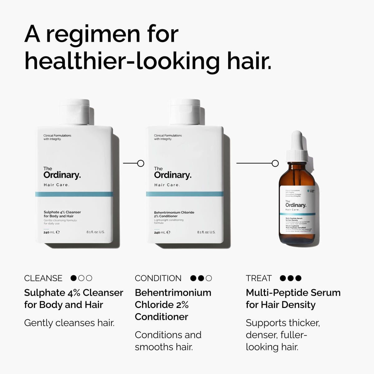 Sulphate 4% Cleanser for Body and Hair M4 image 10