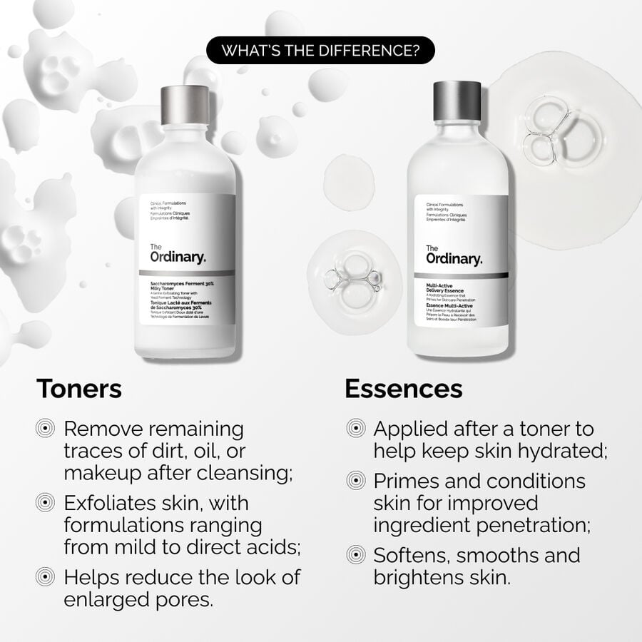 Multi-Active Delivery Essence V0 image 5