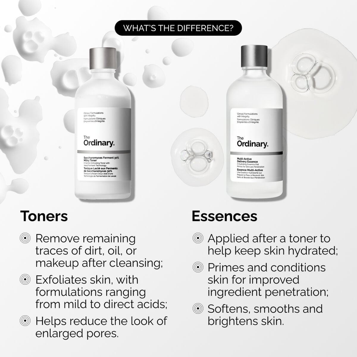 Multi-Active Delivery Essence V0 image 11