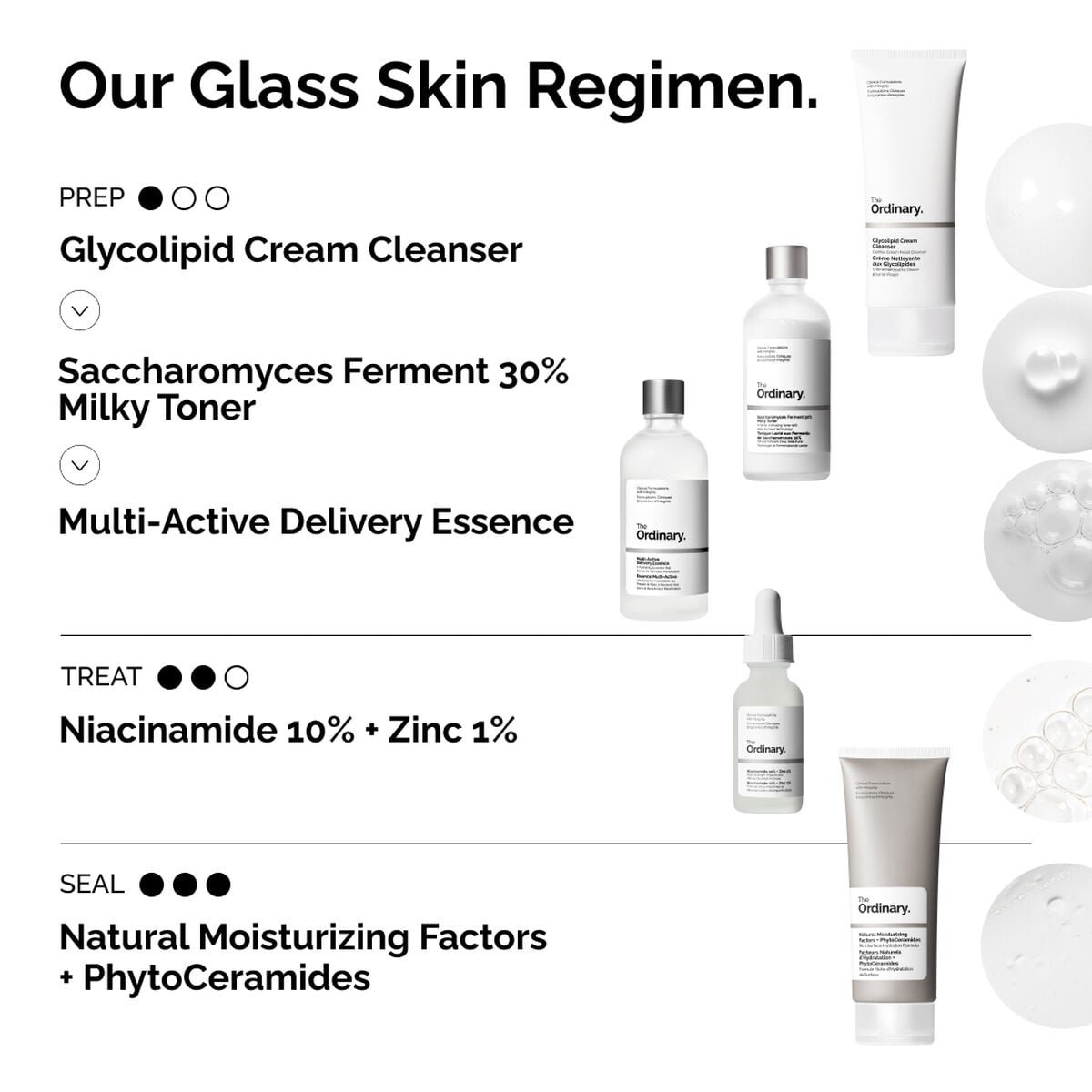 Multi-Active Delivery Essence V0 image 12