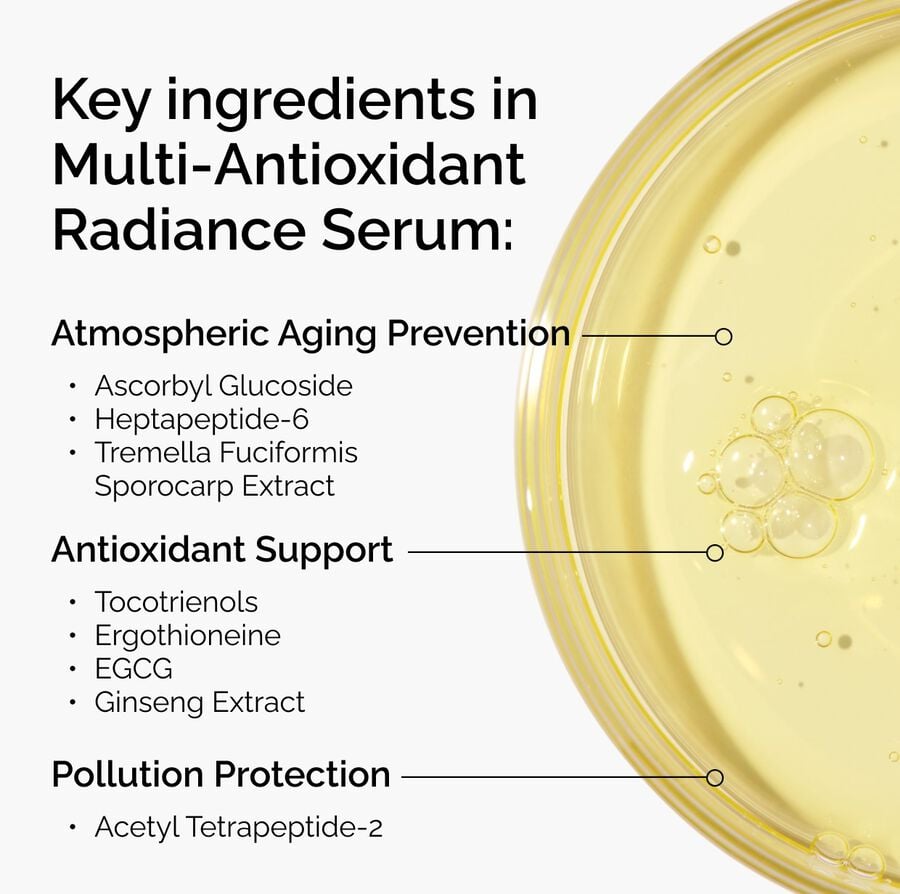 Multi-Antioxidant Radiance Serum U2 image 5