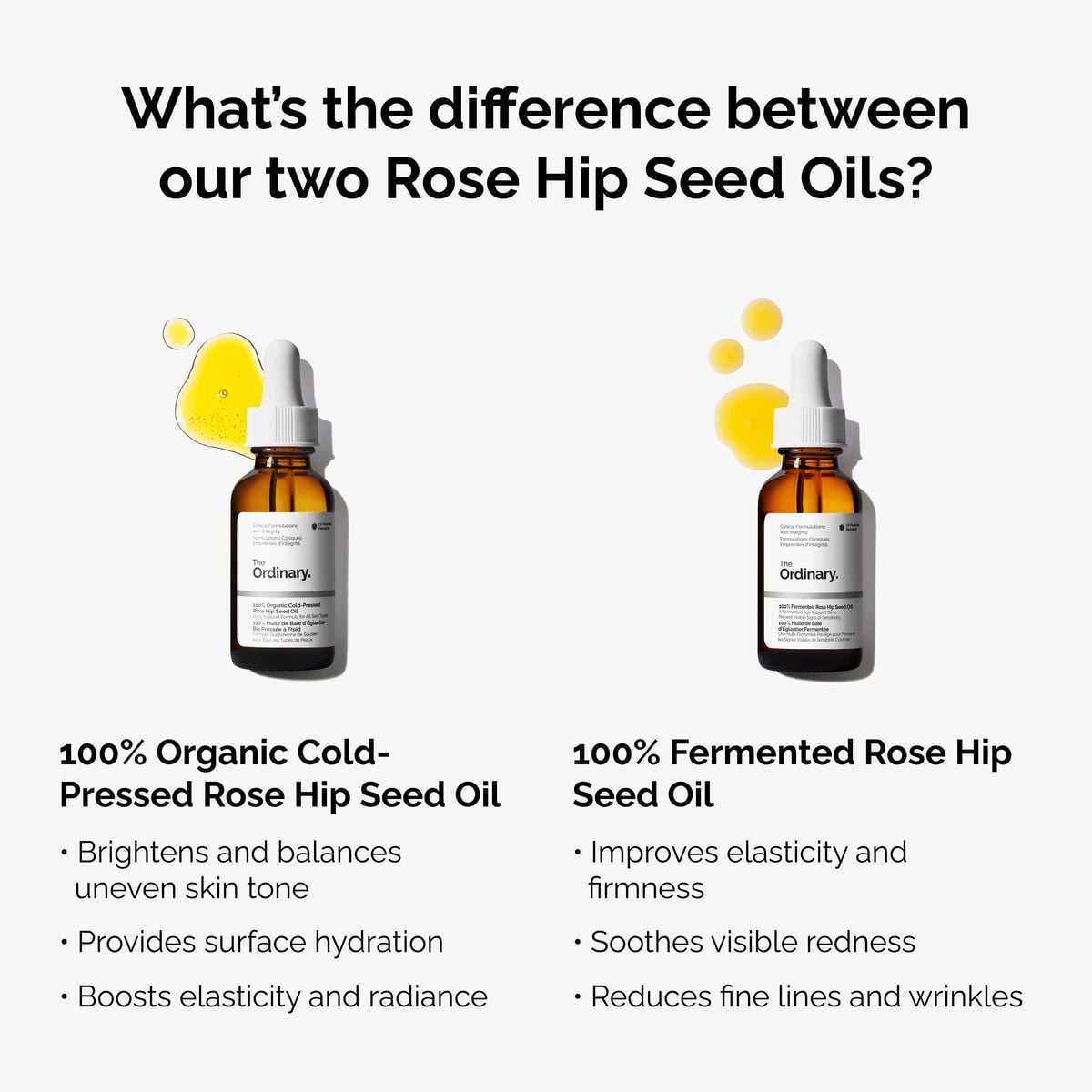 100% Fermented Rose Hip Seed Oil D9 image 10