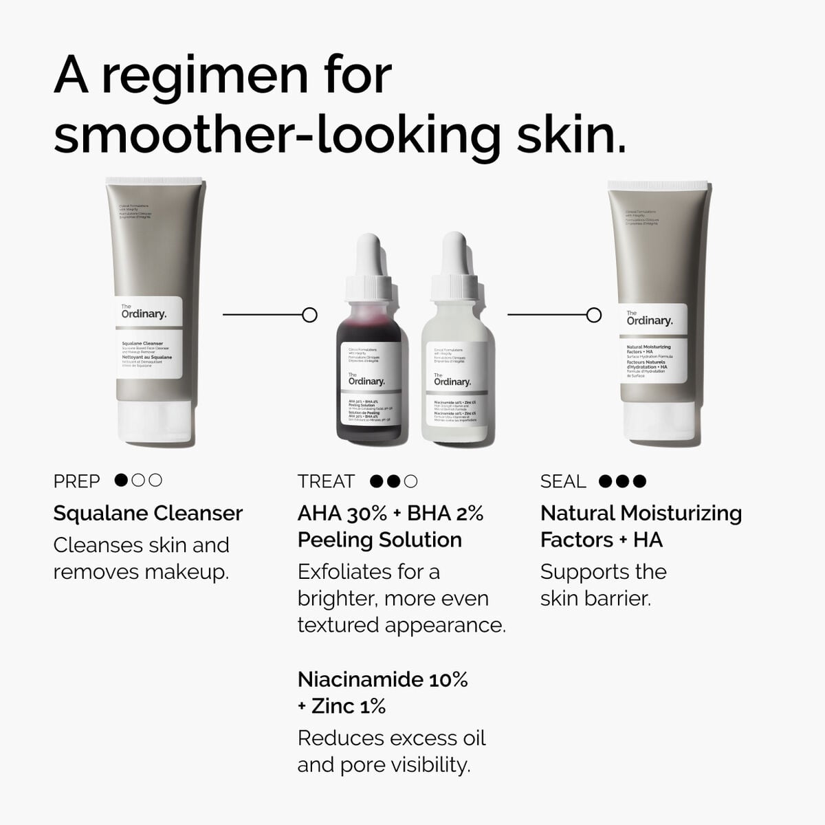 AHA 30% + BHA 2% Peeling Solution U4 image 10