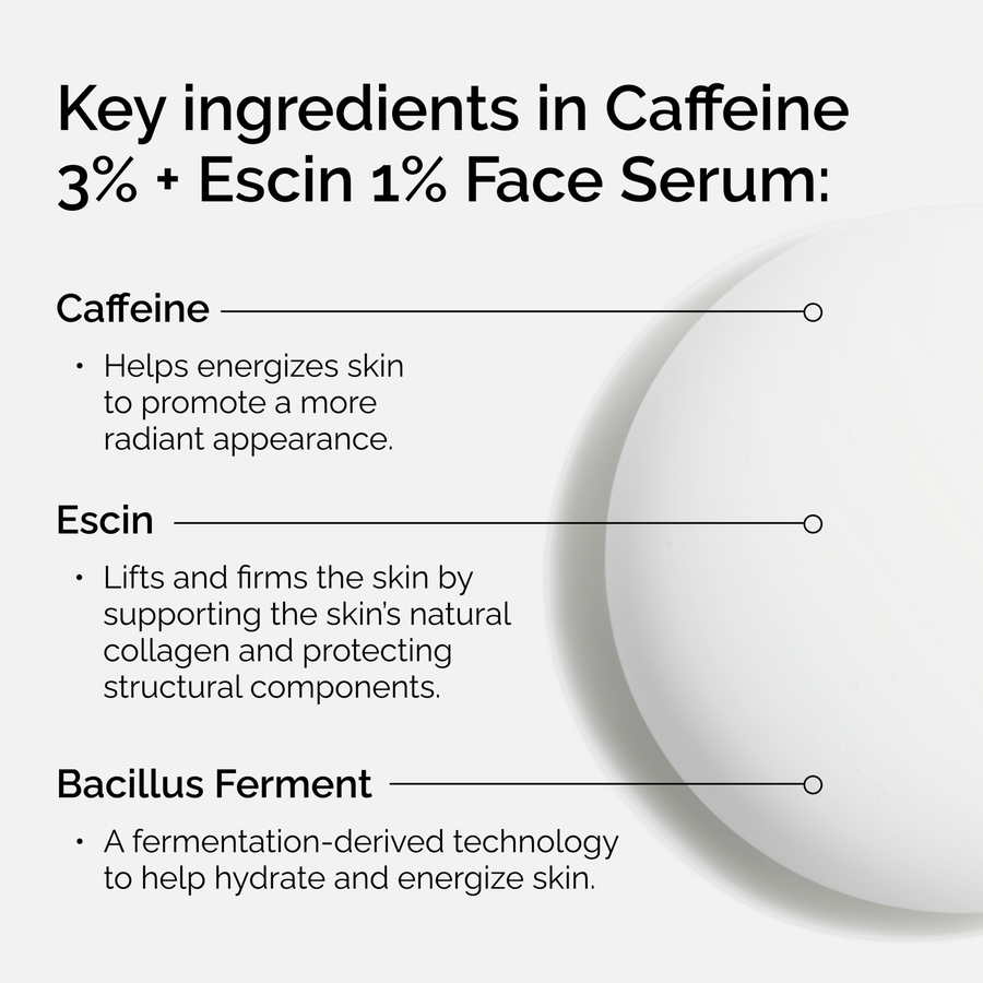Caffeine 3% + Escin 1% Face Serum A3 image 4
