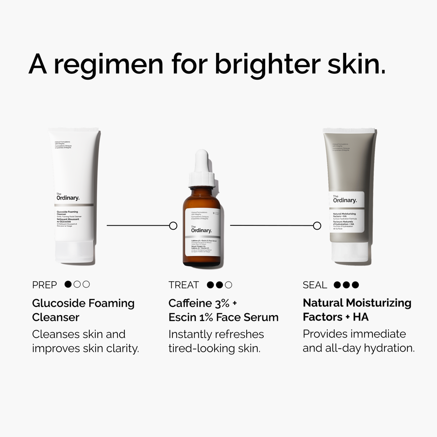 Caffeine 3% + Escin 1% Face Serum A3 image 7