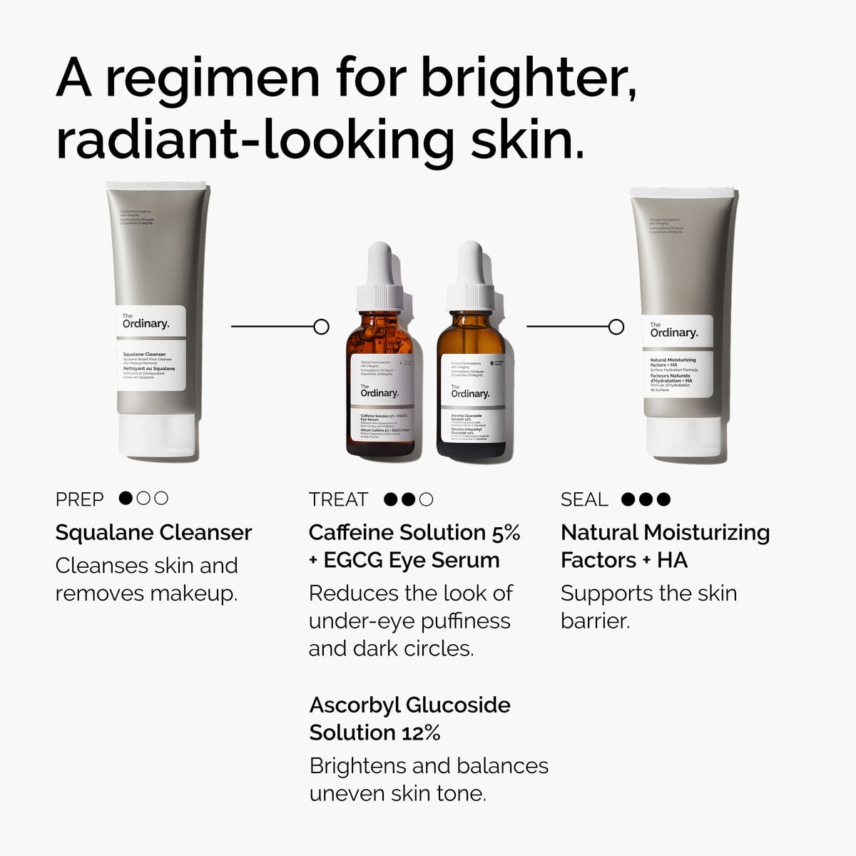 Caffeine Solution 5% + EGCG Eye Serum A8 image 13