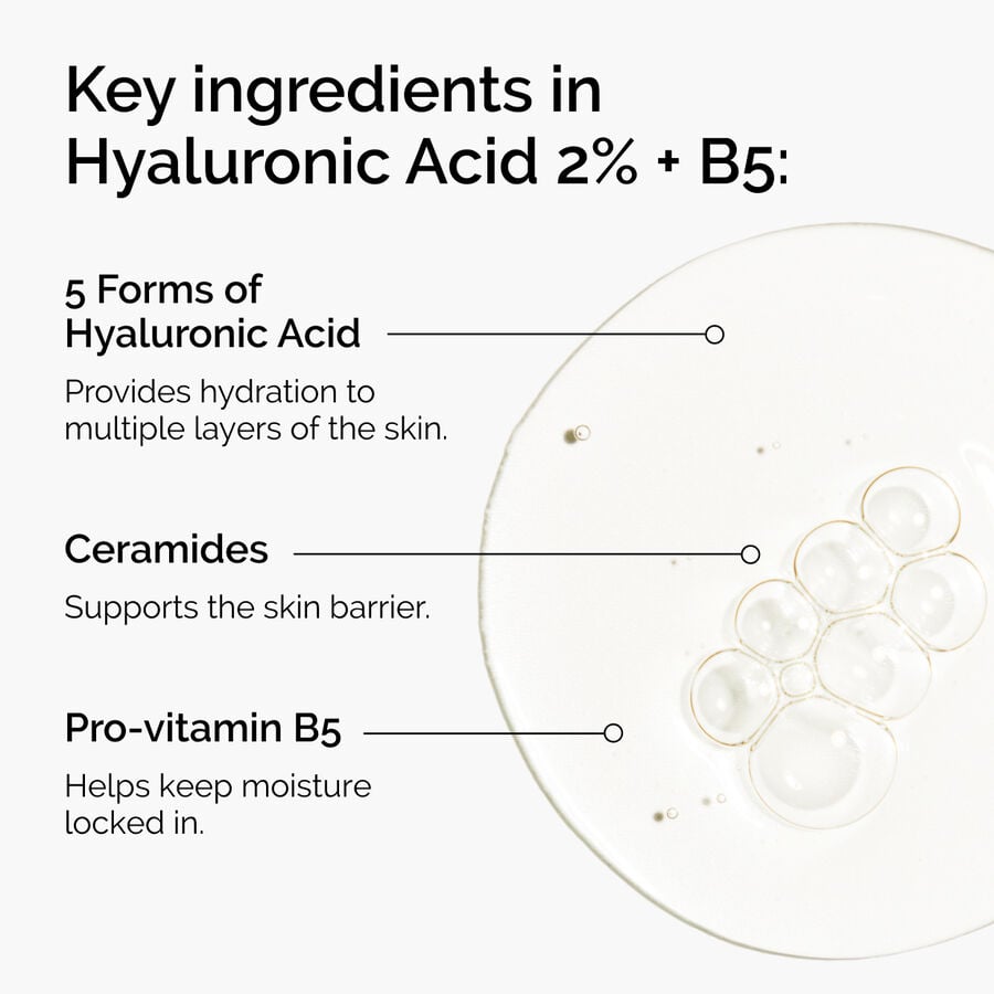 Hyaluronic Acid 2% + B5 (with Ceramides) A1 image 4