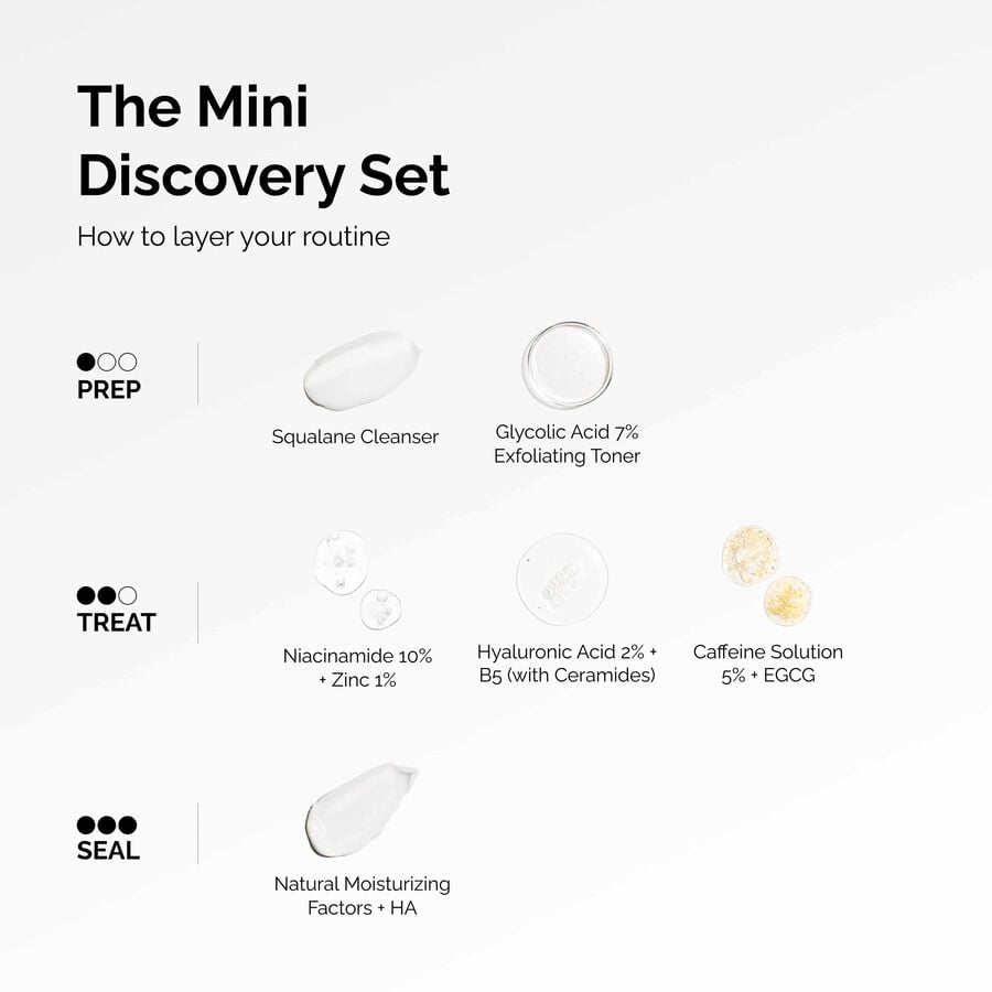 The Mini Discovery Set H9 image 3