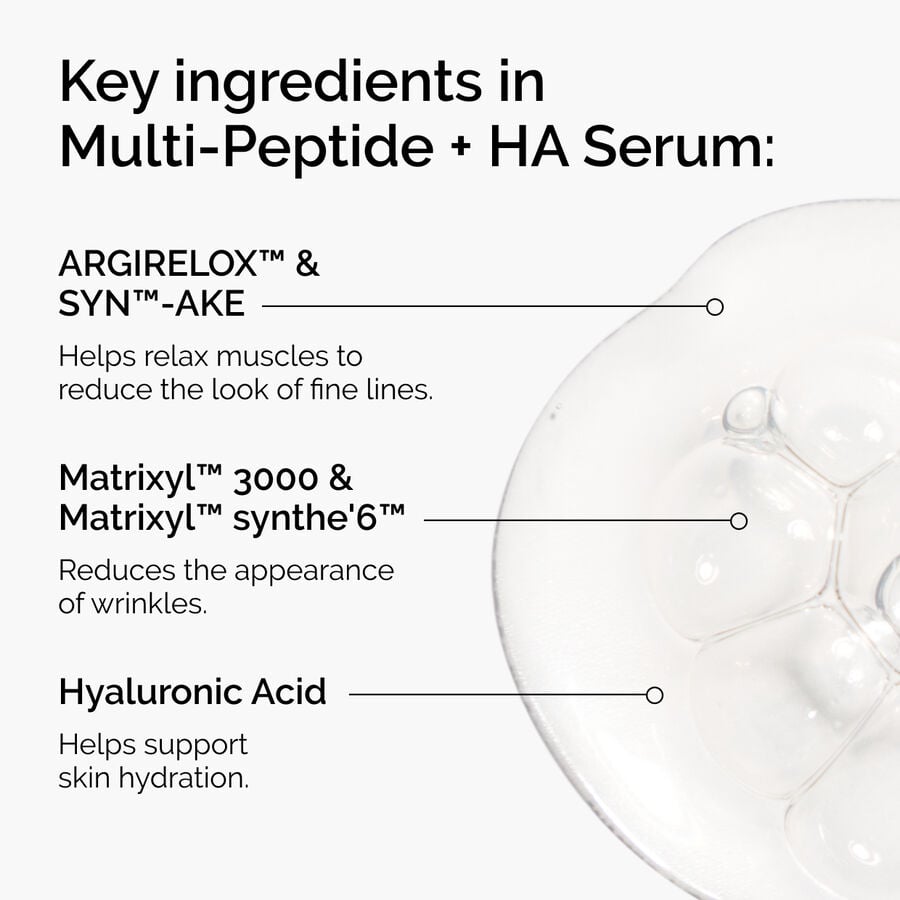Multi-Peptide + HA Serum V0 image 5