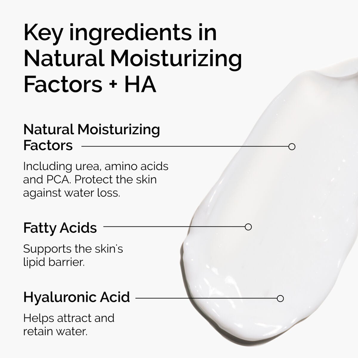 Natural Moisturizing Factors + HA Z4 image 7