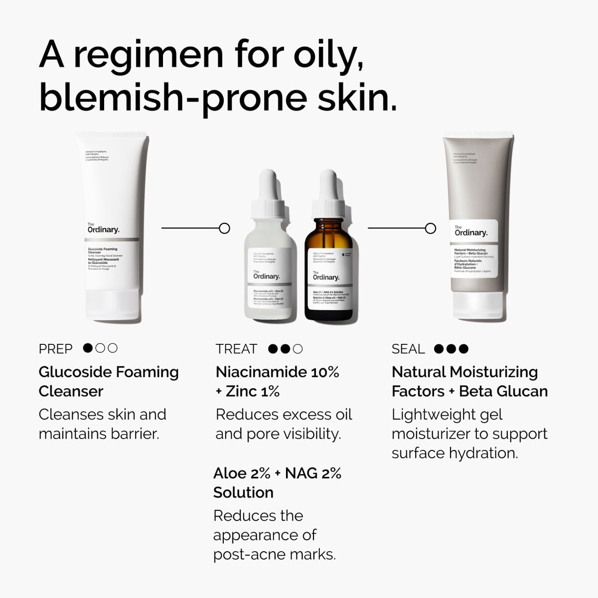 Niacinamide 10% + Zinc 1% P0 image 12