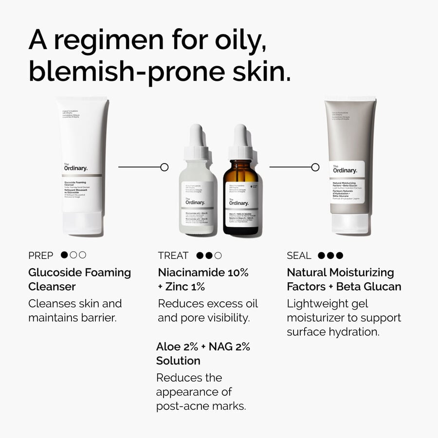 Niacinamide 10% + Zinc 1% P0 image 6