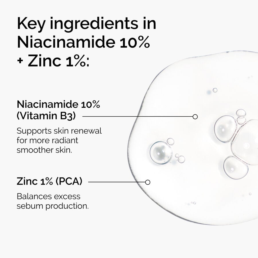 Niacinamide 10% + Zinc 1% P0 image 5
