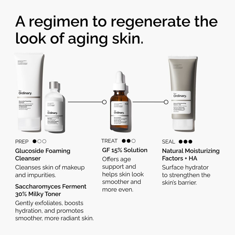 The Refine & Regenerate Collection X4 image 3