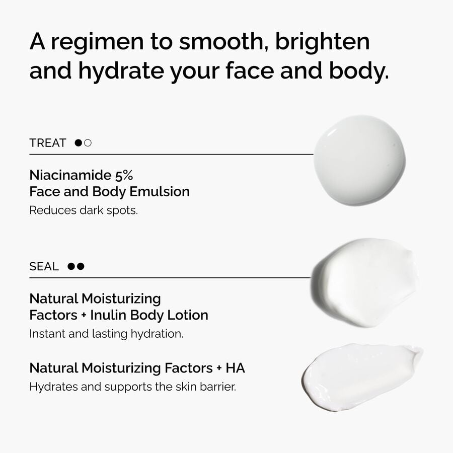 The Face & Body Set Q6 image 2